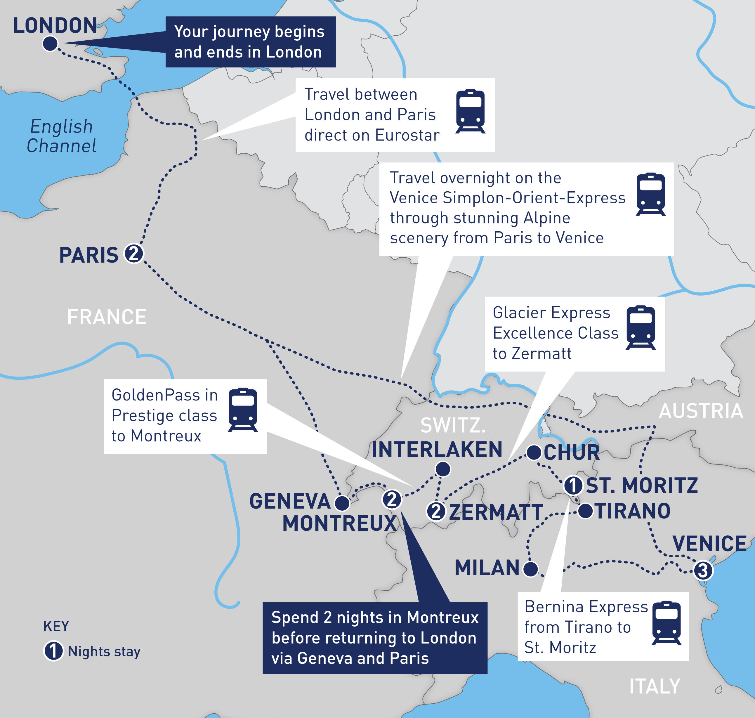 The Venice Simplon-Orient-Express from Paris to Venice, and the